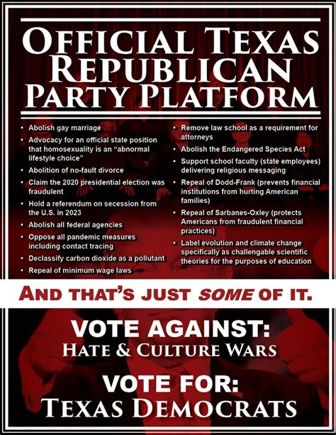 A Reminder Of What The Official Texas Gop Platform Is Rtexas