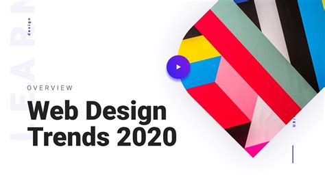 ⚡️top Web Design Trends 2020 Best Ui Ux Examples And Predictions Youtube