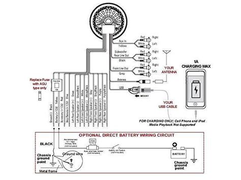 Diagram wiring diagram for jensen full version hd. Boss Marine Radio Wiring Diagram - Wiring Diagram Schemas