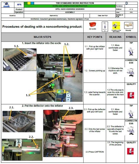 10 Best Lean Project Ideas Lean Project Lean Manufacturing Visual