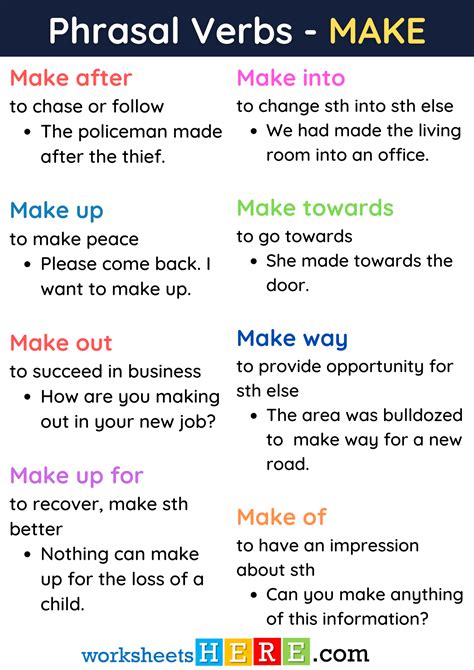 Phrasal Verbs With Set Definition And Example Sentences Pdf Worksheet