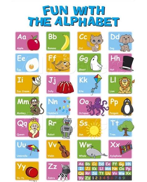 35 Best Printable Alphabet Posters And Designs Alphabet Poster