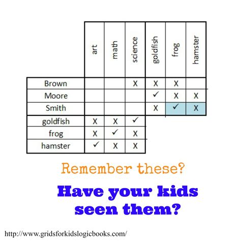 Logic grid puzzles with answers. Logic Books for Children | Logic book, Math task cards ...