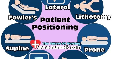 Patient Positioning Nursing Cheat Sheet