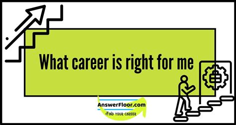 What Career Is Right For Me Guidelines