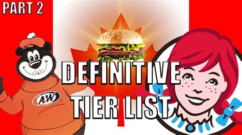 Credit to google.com for the images. The Definitive Fast Food Tier List (Part 2) - YouTube