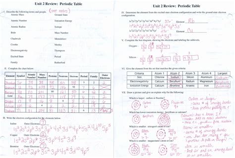 Understanding atomic structure can be done through a scientific method worksheet. Atomic Structure Worksheet Answer Key 9th Grade - kidsworksheetfun