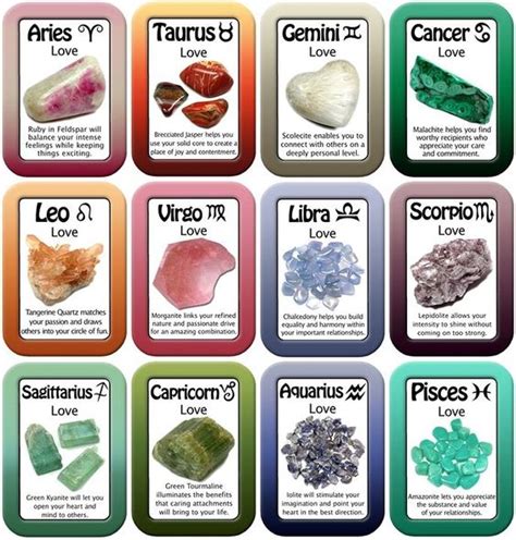 Best Crystals For Your Astrology Sign