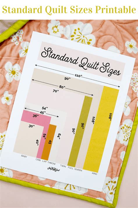Standard Quilt Sizes Chart And Printable See Kate Sew