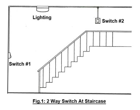 Here after electrical circuit completes when. Engineering Boy: How To Do Wiring For 1 Way, 2 Way and Intermediate Switch?