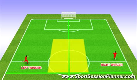 Football Soccer V Left And Right Midfielder In Possesion Positional Zones Tactical