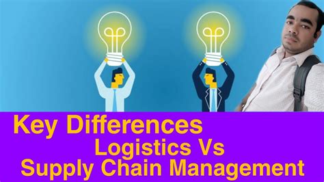 Logistics Vs Supply Chain Management Youtube