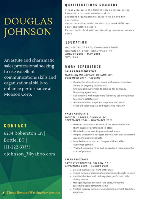 Explore our resume examples library for inspiration and ideas and get great tips on how to organize your resume. Get Professional Resume Current Job Writing Assistance