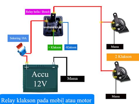 Hal ini yang kemudian menyebabkan lampu motor bisa lebih stabil, menyala lebih. LIST BEBERARAPA TIPS PASANG RELAY UNTUK LAMPU DAN KLAKSON ...