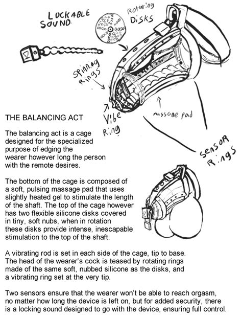 Rule 34 Balls Bdsm Gear Black And White Chastity Chastity Cage