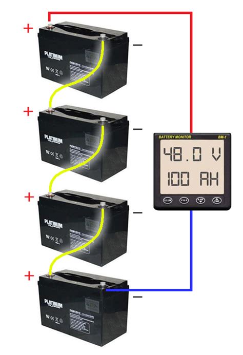 Always install fuse protection on any positive wiring. Solar Battery Bank Wiring Diagram Database