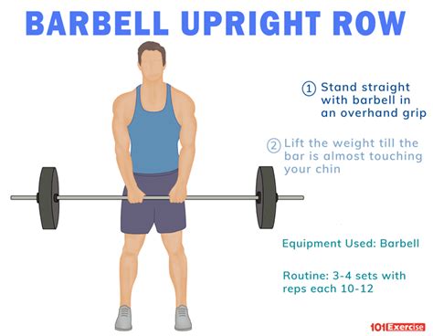 Barbell Upright Rows
