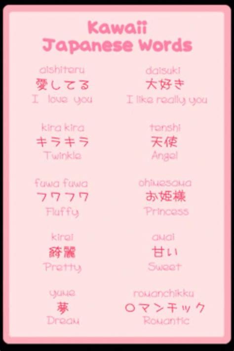 Kawaii Japanese~ Learnjapanese Japanese Phrases Learn Japanese