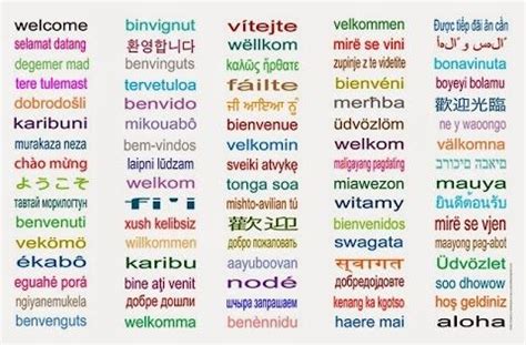 This page shows equivalents of 'hello' or similar general greetings in many languages. How to say "welcome" in different languages. #vocabulary ...
