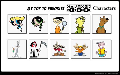 My Top 10 Favorite Cartoon Network Characters By Beewinter55 Cartoon