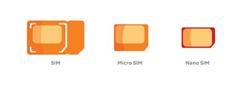 A sim card is a small, removable smart card that connects your wireless device to the cricket network. What Is a SIM Card? Understanding the Basics | MyMemory Blog