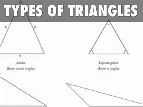 Types Of Triangles By Michael Day