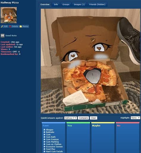 cum pizza is the newest furry meme