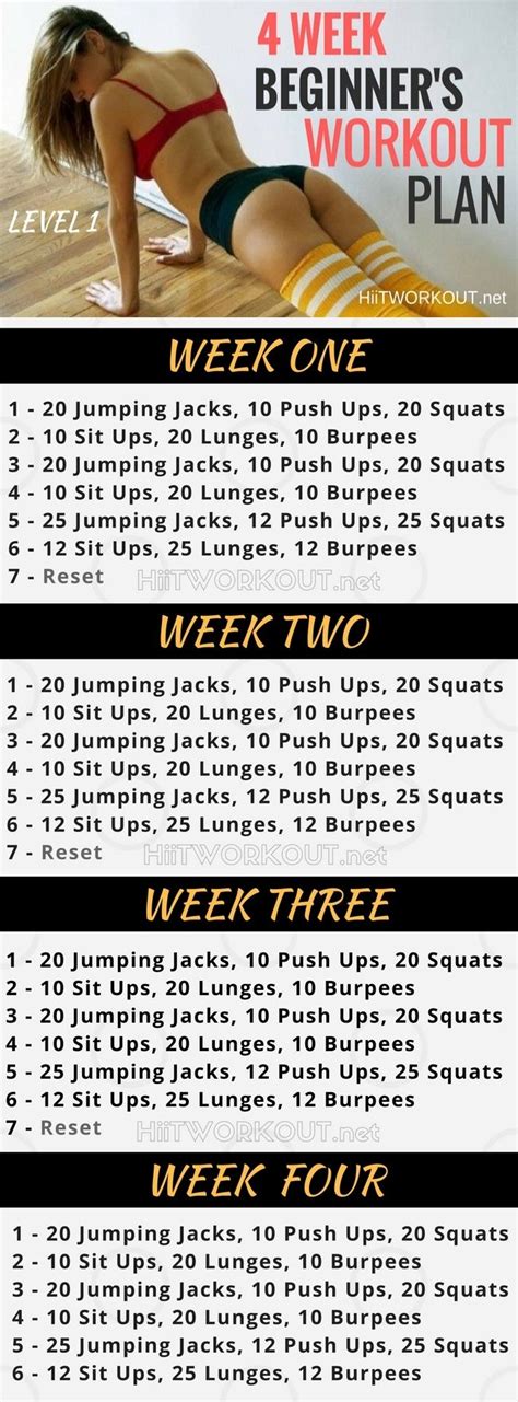 So i'll be away from a gym for 1 week during spring break. 77 best Beginner Workout Plans images on Pinterest ...