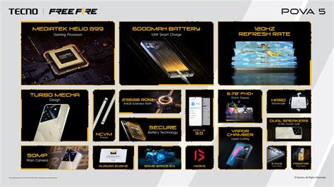 Tecno Pova Series G Edisi Free Fire Resmi Hadir Di Indonesia