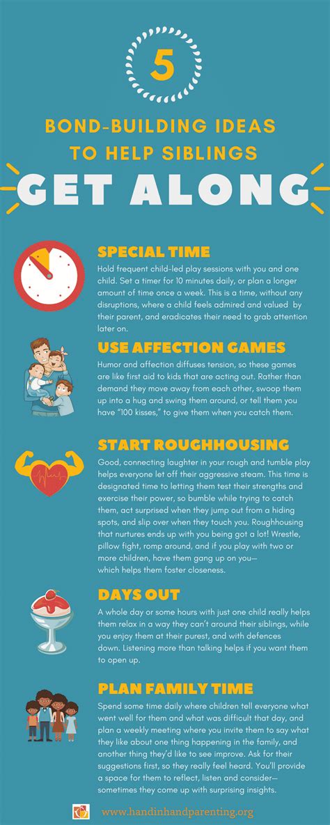 5 Ways To Help Siblings Get Along Infographic Hand In Hand Parenting
