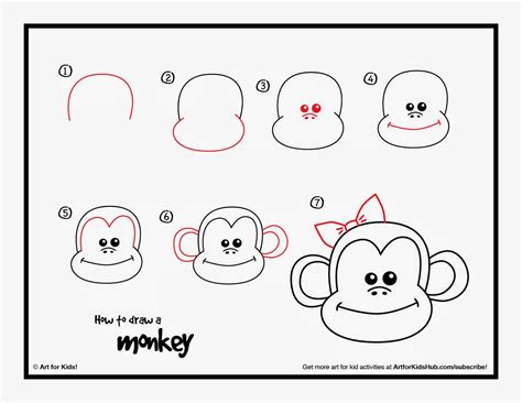 Https://techalive.net/draw/how To Draw A Monkey Step By Step