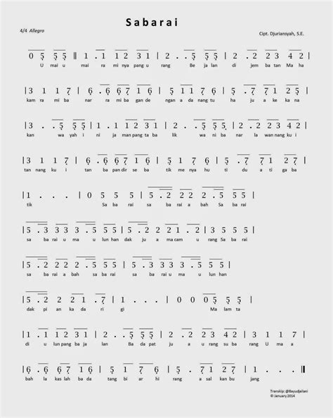 partitur lagu daerah - wood scribd indo