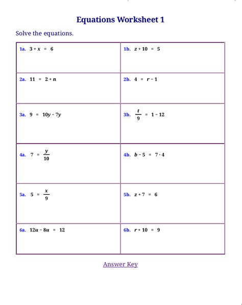 Linear Algebra Worksheet