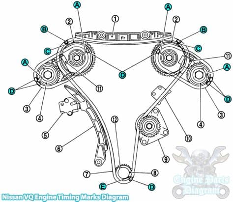 2003-2007 Infiniti G35 Timing Marks Diagram (3.5L VQ35 Engine)