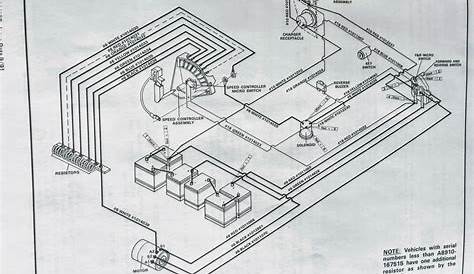 club car wiring schematic