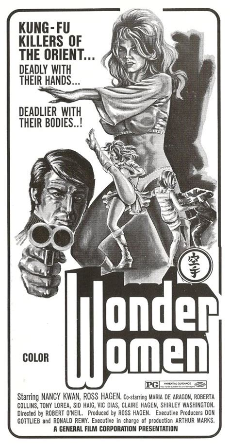 Wonder Women 1973