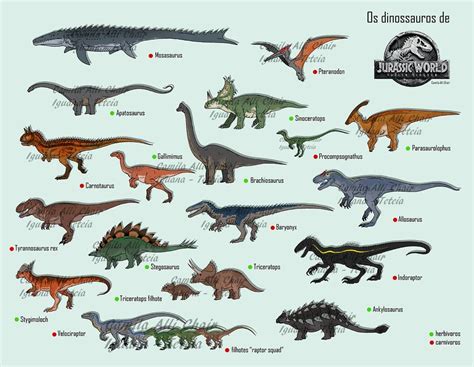 Fallen Kingdom Dinosaurs By Freakyraptor On Deviantart Dinosaur