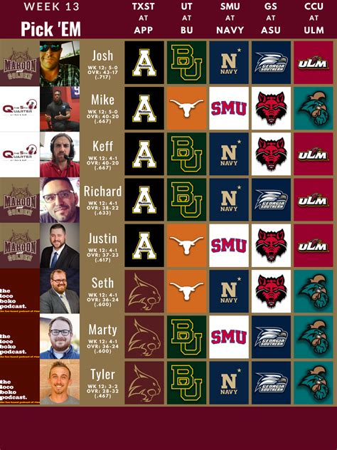 Week 13 College Football Pickem Maroon And Golden