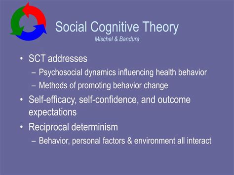 Ppt Social Cognitive Theory Powerpoint Presentation Id252938