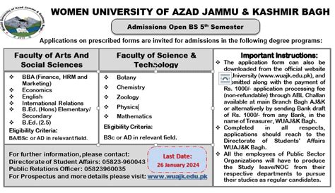 Women University Of Azad Jammu And Kashmir Bagh