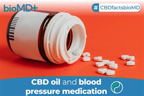 Cbd And Blood Pressure Can It Reduce High Bp Manage Symptoms