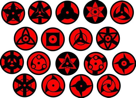 Kaleidoscope copy wheel eye) is an advanced form of the sharingan that has only been activated by a handful of uchiha. Uchiha Mikoto Mangekyou Sharingan / Uchiha Clan: Mangekyou ...