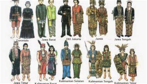 Gambar Pakaian Adat Indonesia Kartun Arsip Radea