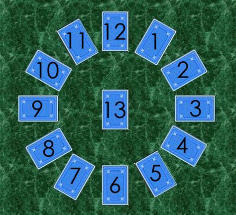 I originally created this game in november 2011. Learn How To Play Clock Solitaire Online - A Detailed ...