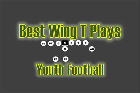 Top 5 Elite Youth Football Wing T Plays That Win Games Now 2022