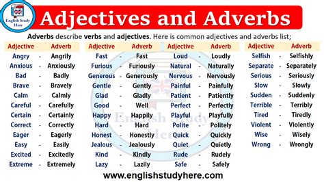 An adverb is a word/a set of words that modifies verbs, adjectives, and other adverbs. Adjectives and Adverbs - English Study Here