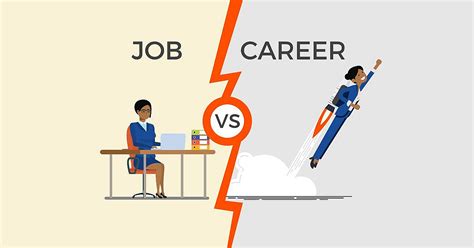 Career Vs Job Following Your Passion