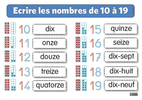 De 10 à 19 Alphabet Tattoo Designs French Immersion Teaching French