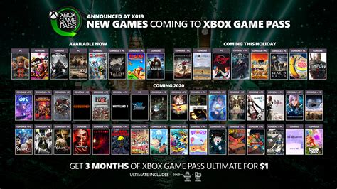 Xbox Game Pass Is Getting Tons Of Games Including Final