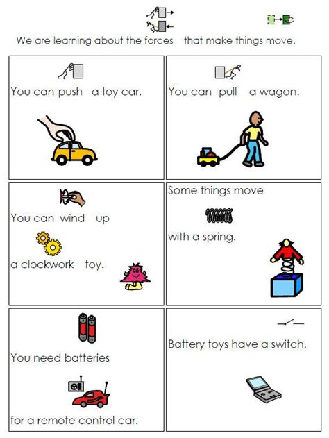 What kind of people are you targeting? Six pages of typical vocabulary lists illustrated with PCS or Widgit symbols. Covers some key ...